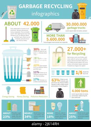 Recycling Infografik Set. Recycling Von Flachen Infografiken. Vektorgrafik Recycling. Müllrecycling-Symbole. Recycling Präsentation Design. Stock Vektor