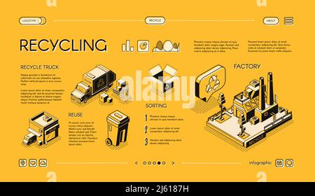 Isometrisches Vektor-Webbanner für Abfallrecycling, Infografik-Folie für Präsentationen. Mülltrennung, Abfalltransport mit Sanitäranlagen, Materialien r Stock Vektor