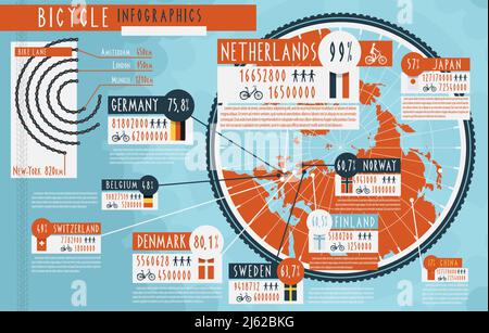 Statistik der Radsportpopulation und Fahrräder Wege Länge in größte Städte weltweit Infografik Präsentation abstrakte Vektor Illustration Stock Vektor