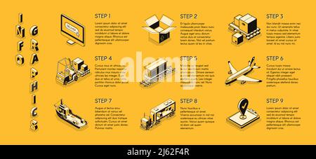 Internationaler Lieferservice, Transport- und Logistikunternehmen, Schifffahrtsgeschäft isometrischer Vektor Schritt für Schritt Infografiken mit verschiedenen Frachttrans Stock Vektor