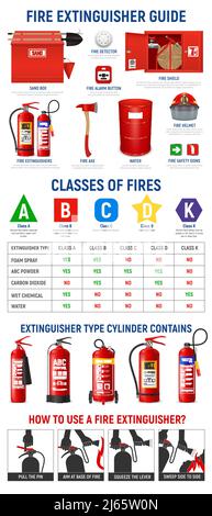 Feuerlöscher-Infografiken mit realistischen Bildern von Löschzylindern und Feuerlöschgeräte mit Piktogrammsymbolen Vektordarstellung Stock Vektor