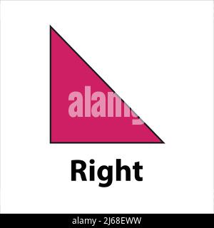 Vektor für geometrische Formen der rechten roten Farbe Stock Vektor