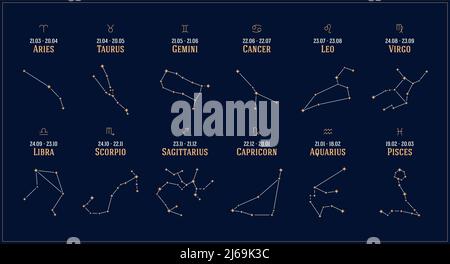 12 Sternbilder der Tierkreiszeichen, astrologischer Horoskopkalender, Vektor-Astronomie spirituelle Symbole auf einem dunklen Nachthimmel Hintergrund Stock Vektor
