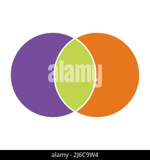 Venn Diagramm mathematische Vektor, negativer Raum, Farbe moderne Symbol - isoliert auf weißem Hintergrund . Stock Vektor