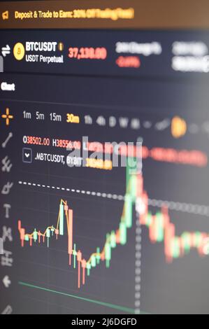 New york, USA - Januar 31 2022: Bitcoin-Kryptowährung-Preisplattform auf Smartphone-Bildschirm Nahaufnahme Stockfoto