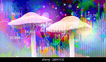 Psychedelics Business und Psychedelic Drug Investing oder halluzinogene Drogen-Industrie und Halluzinogene vertreten das Geschäft der Veränderung des Geistes. Stockfoto