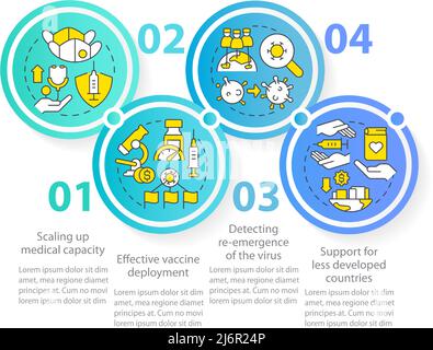 Internationale Zusammenarbeit gegen Infografik-Vorlage für Covid Circle Stock Vektor