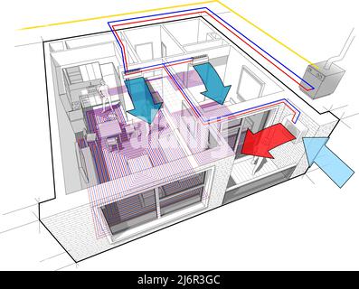 Apartment-Diagramm mit Fußbodenheizung und Gas-Wasserkocher und Klimaanlage Stockfoto