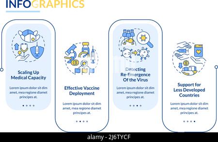 Internationale Zusammenarbeit gegen covid Rechteck Infografik Vorlage Stock Vektor