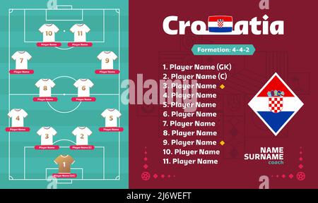 Kroatien Line-up Fußball 2022 Turnier Endphase Vektorgrafik. Country-Team Lineup Tabelle und Team-Formation auf Fußballfeld. Fußball-Turnier Stock Vektor