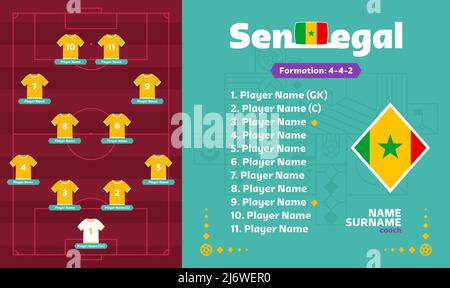 Senegal Line-up Fußball 2022 Turnier Endphase Vektorgrafik. Country-Team Lineup Tabelle und Team-Formation auf Fußballfeld. Fußball-Turnier Stock Vektor