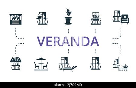 Symbol für Veranda-Set. Editierbare Symbole Veranda Thema wie Balkonmöbel, Chaiselongue, Markise und mehr. Stock Vektor