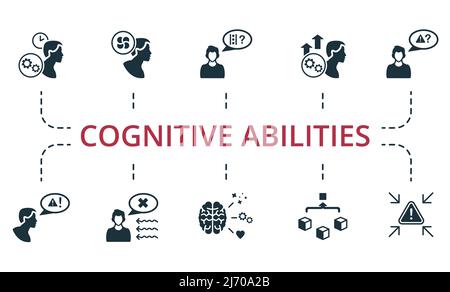 Symbol für die Einstellung kognitiver Fähigkeiten. Editierbare Symbole kognitive Fähigkeiten Thema wie Mustererkennung, selektive Aufmerksamkeit, Verarbeitungsgeschwindigkeit und mehr. Stock Vektor