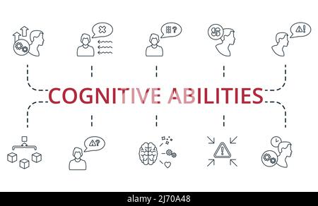 Symbol für die Einstellung kognitiver Fähigkeiten. Editierbare Symbole kognitive Fähigkeiten Thema wie Mustererkennung, selektive Aufmerksamkeit, Verarbeitungsgeschwindigkeit und mehr. Stock Vektor