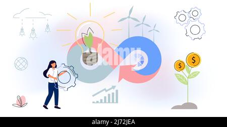 Kreislaufwirtschaft Symbol Nachhaltige Geschichte Linienkonzept Fertigungszyklus optimale Wiederverwendung von Ressourcen Vektordarstellung umweltfreundliche Industrie Stock Vektor