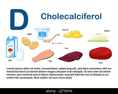 Rechteckiges Poster mit Lebensmitteln, die Vitamin D. Cholecalciferol enthalten. Medizin, Ernährung, gesunde Ernährung, Infografiken. Produkte mit dem Namen.Flat Stock Vektor