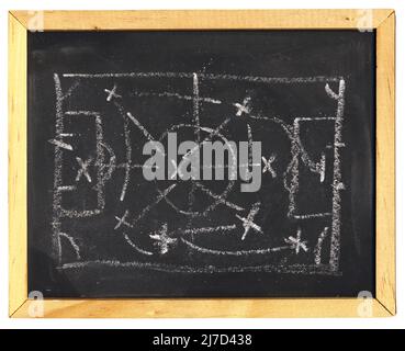 Tafel mit Fußball oder Fußball Taktiken Diagramm kritzeln, isoliert auf weiß. Großes Fußballevent in diesem Jahr, Fußballmeisterschaftskonzept Stockfoto