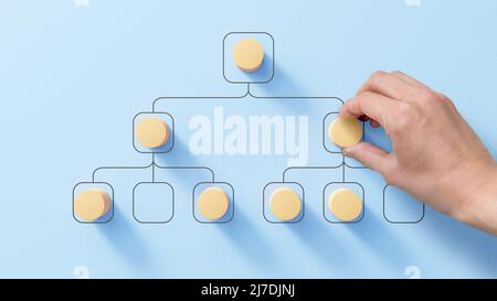 Organigramm mit der Hand des Personalmanagers, das Holzstück, Konzept über Karriere, die Leiter des Erfolgs, Einstellung, höhere Stelle oder Position platziert Stockfoto