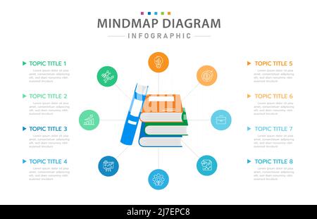 Infografik-Vorlage für Unternehmen. 8 Schritte modernes Mindmap-Diagramm mit Bildungskonzept, Präsentationsvektor-Infografik. Stock Vektor