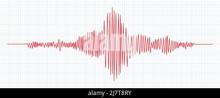 Seismograph-Messung oder Lie-Detektor-Grafik. Seismische Messungen mit Datensatz. Vektordarstellung im Hintergrund des Rasterpapiers Stock Vektor