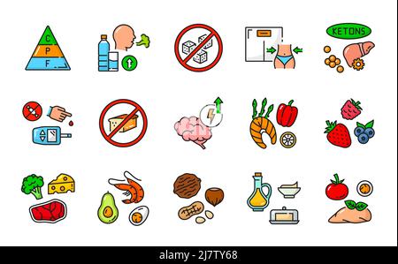 Keto, ketogenic diet nutrition icons. Low carb, high fat and protein healthy food pyramid. Vector outline fish, avocado, meat and eggs, vegetables, cheese, nuts, oil and butter products Stock Vektor
