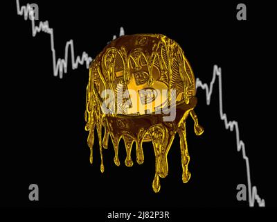 Eine Illustration eines schmelzenden Bitcoins, das den Marktcrash symbolisiert Stockfoto