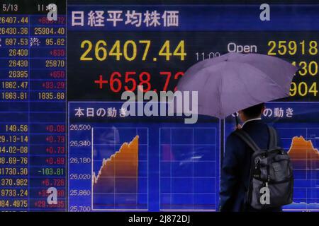 Ein Mann, der einen Regenschirm hält, kommt an einer elektronischen Tafel vorbei, auf der Japans Nikkei-Index vor einer Brokerage während des Covid-19-Ausbruchs in Tokio angezeigt wird. Stockfoto