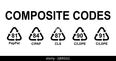 Satz von Composite-Symbol, Ökologie Recycling-Zeichen isoliert auf weißem Hintergrund. Symbol für Verpackungsabfall . Stock Vektor
