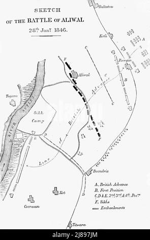 'Plan der Schlacht von Aliwal', c1891. Aus "Cassell's Illustrated History of India Vol. II", von James Grant. [Cassell Petter &amp; Galpin, London, Paris und New York] Stockfoto