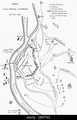 'Plan der Schlacht von Sobraon', c1891. Aus "Cassell's Illustrated History of India Vol. II", von James Grant. [Cassell Petter &amp; Galpin, London, Paris und New York] Stockfoto