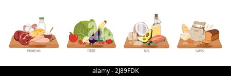 Satz von Makronährstoffen Kategorien. Ballaststoffe, Zellulose, Proteine, Fette und Kohlenhydrate oder Kohlenhydrate, die von Lebensmitteln bereitgestellt werden. Gesundheitskonzept. Flache Vektordarstellung von Lebensmittelkategorien isoliert auf Weiß. Stock Vektor