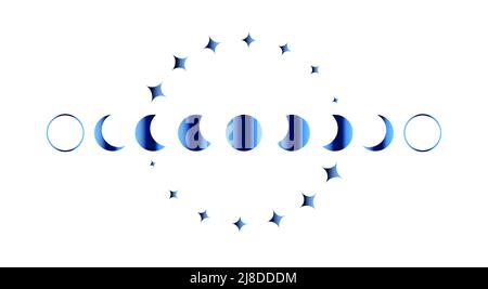 Mondphasen blauer Rahmen, Wicca-Banner-Schild. Dreifacher Mond heidnische Wiccan Göttin Symbol, Heilige Geometrie, Rad des Jahres und goldene Sterne, Vektor Stock Vektor