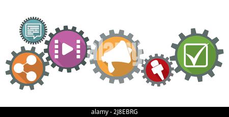 Zahnräder in verschiedenen Größen und Symbolen über Medien in der IT: Megaphon, Mikrofon, Share-Symbol für Social Media, Square Check, Sprechblase und Stock Vektor