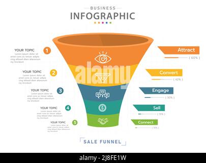 Infografik-Vorlage für Unternehmen. 5 Level Modern Sales Trichter Diagramm mit Prozentsatz, Präsentationsvektor Infografik. Stock Vektor