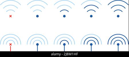 Satz von schwachen oder starken WLAN-Signalen Stock Vektor