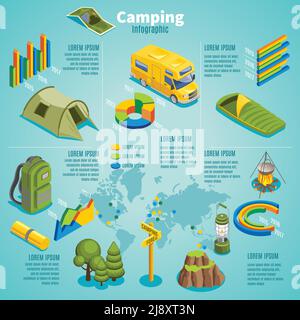 Isometrische Sommer Camping Infografik Vorlage mit Reise Bus Zelt Karte Schlafsack Rucksack Tourist Matte Pan Laterne Schild isoliert Vektor Illustre Stock Vektor