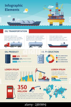 Infografik Poster der Ölindustrie mit Cartoon-Bildern von Bohrplattform Vektorgrafik für Benzinpumpen und Kraftstofftransporte Stock Vektor