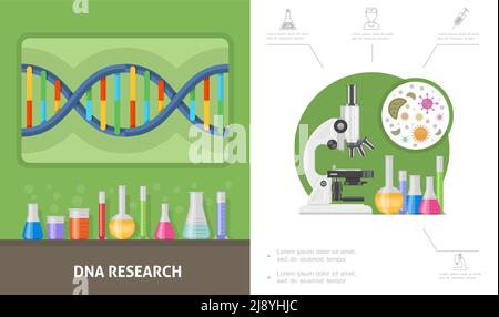 Flache genetische Forschungszusammensetzung mit dna-Struktur-Laborflaschen Röhren Mikroskopzellen Vektorgrafik Stock Vektor