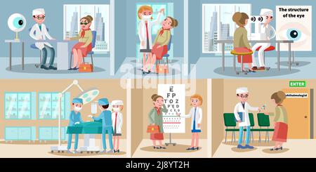 Healthcare Ophthalmologie horizontale Banner mit medizinischer Beratung Augenbehandlung Anblick Testen Sie die optische Korrektur und die Darstellung des Operationsvektors Stock Vektor