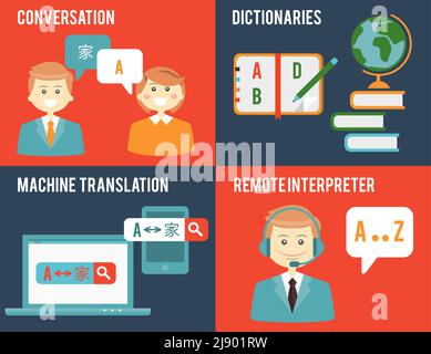 Bildung, Wörterbücher, Kommunikation in verschiedenen Sprachen. Übersetzung und Wörterbuch Konzepte in flachen Stil. Vektorgrafik Stock Vektor