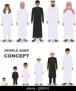 Alle Altersgruppen der arabischen Männerfamilie. Generationen Mensch. Entwicklungsstufen Menschen - Kindheit, Kindheit, Jugend, Reife, Alter. Stock Vektor