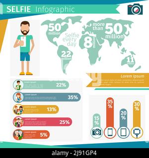 Selfie-Infografiken. Technologie mobile, Smartphone Social Photo. Vektorgrafik Stock Vektor