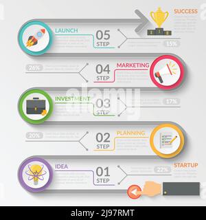 Startup Flussdiagramm mit Entwicklungsstufen des Projekts aus Geschäftsidee Zum Erfolg auf hellem Hintergrund Vektor-Illustration Stock Vektor