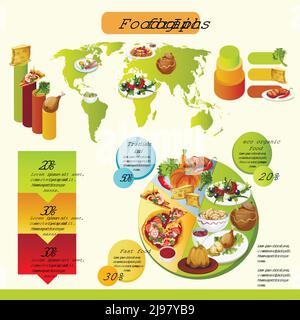 Traditionelle Lebensmittel Infografiken mit Öko gesunde und Fast Food gesetzt Symbole und Weltkarte Vektordarstellung Stock Vektor