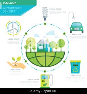 Planeten-Ökologie-Infografiken mit organischem Klima auf der Erde im Zentrum Zeichen der grünen Energie um Vektordarstellung Stock Vektor