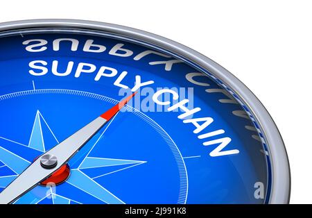 3D Darstellung eines Kompasses mit den Worten Supply Chain Stockfoto