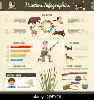 Jagd Infografik Vorlage mit Jäger Tiere Waffe binokularen Topf Hut Vektorgrafik Tasche und Lizenz Stock Vektor