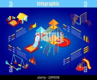 Isometrische Kinder Spielplatz Infografik Vorlage mit Karussells Schaukeln Rutschen Sandbox Sport Abschnitte Diagramme Diagramme isolierte Vektor-Illustration Stock Vektor