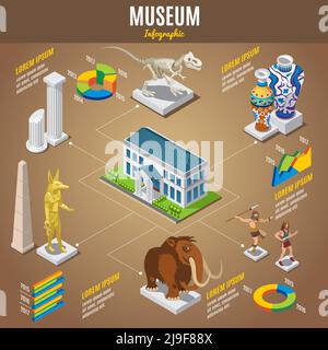 Isometrische Museum Infografik Vorlage mit Gebäudesäulen pharao alten Vasen Dinosaurier Skelett primitive Männer Mammut Exponate isoliert Vektor krank Stock Vektor