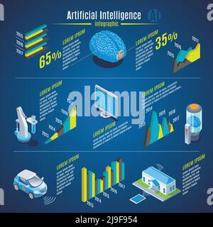 Isometrische künstliche Intelligenz Infografik Konzept mit Roboter Gehirn Erfindung medizinisch Roboter-Assistent Elektroauto Smart Home isoliert Vektor ill Stock Vektor